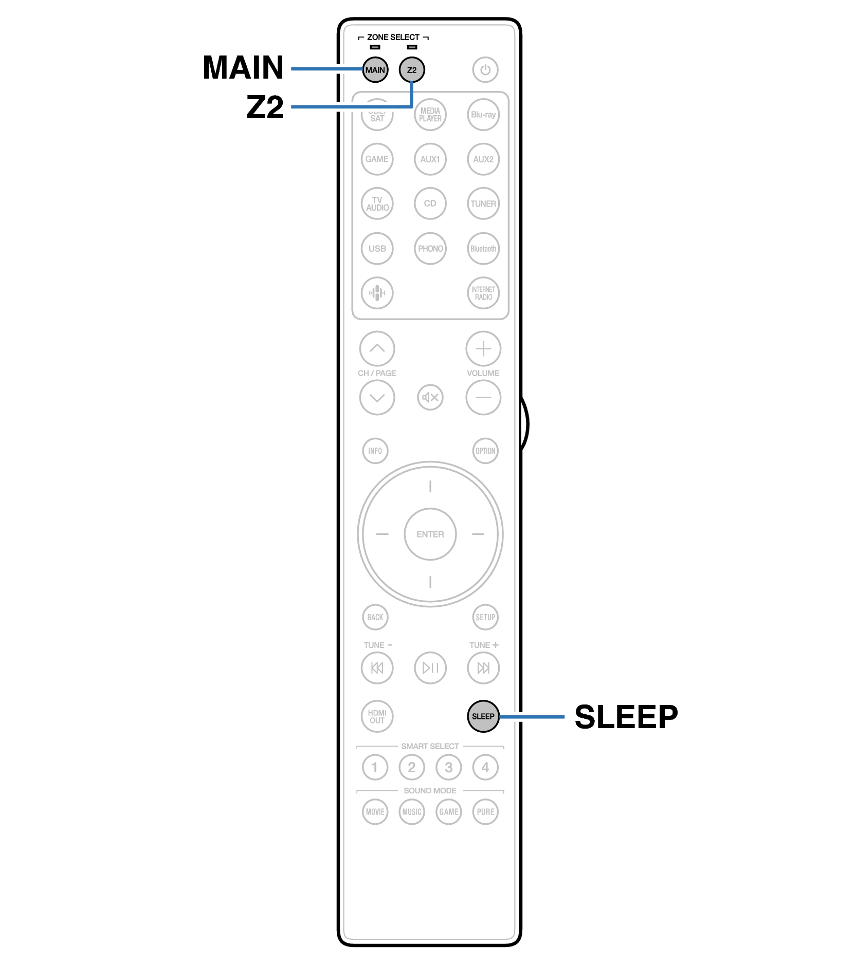 Ope Sleep RC054SR